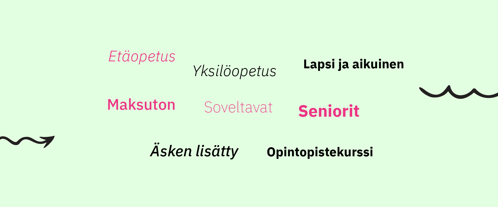Teemojen sanat pilvenä: etäopetus, yksilöopetus, lapsi ja aikuinen, maksuton, soveltavat, seniorit, äsken lisätty, opintopistekurssi